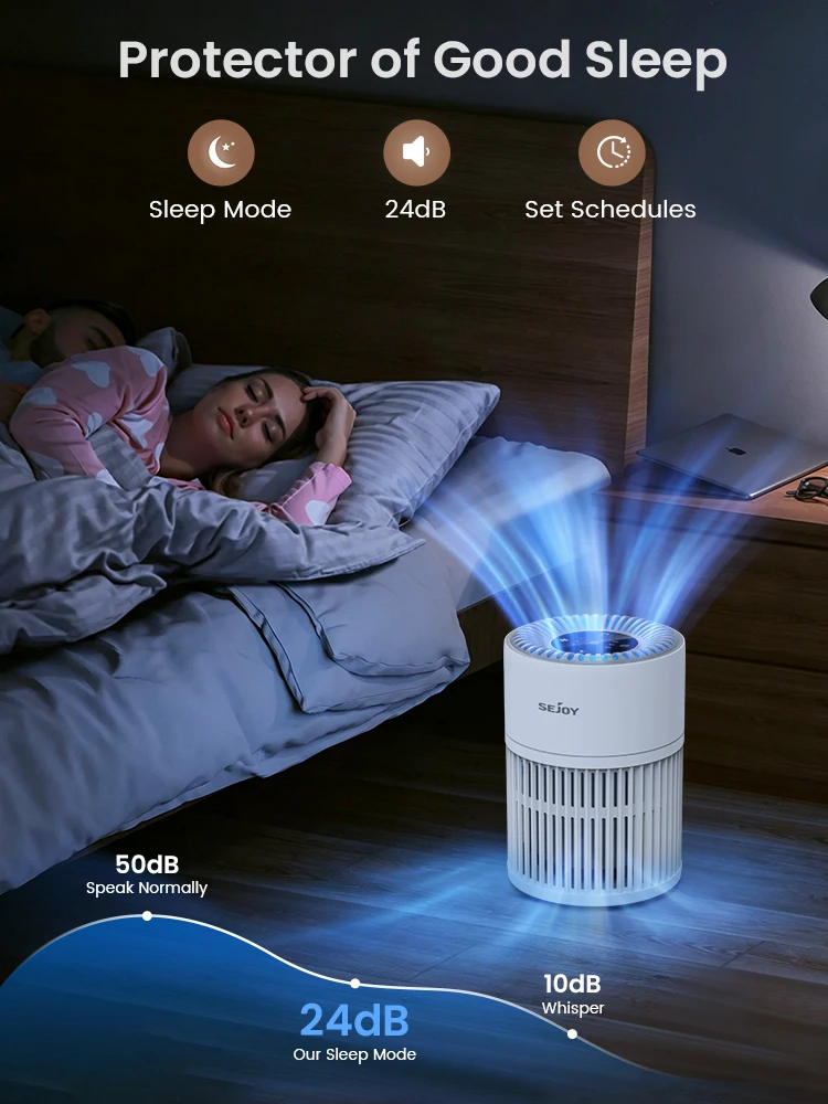 SEJOY Luftreiniger für Haustierzimmer mit 3-Stufen-H13-HEPA-Filter, 12 W Energieeinsparung, Timer, Schlafmodus, HEPA-Luftfilter gegen Schimmel, Staub, Pollen, Gerüche, Tierhaare