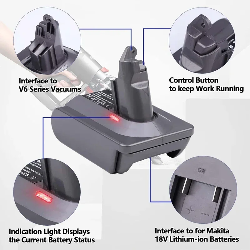 Adattatore convertitore batteria per batteria agli ioni di litio Makita/Dewalt/Milwaukee/Bosch/Ryobi 18V per aspirapolvere Dyson V6 V7 V8