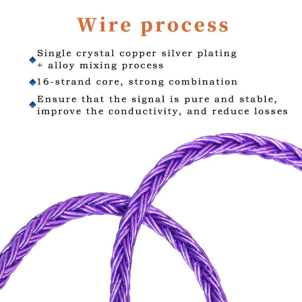 QIGOM G1 OTG Decoding Headset Amplifier Upgrade Cable, Single Crystal Copper Silver Plated, Expanded Sound Field, Clear Details