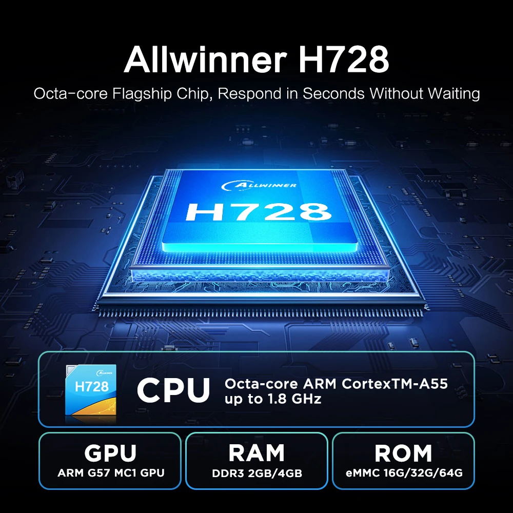 الأصلي TANIX TX7 صندوق التلفزيون الذكي Allwinner H728 8K أندرويد 14 مجموعة صندوق علوي دعم 1000M LAN Wifi6 4G 64G 32G BT مشغل الوسائط