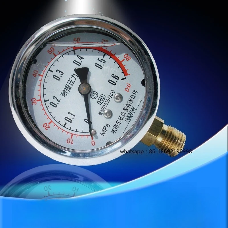 Hydraulic Pressure …