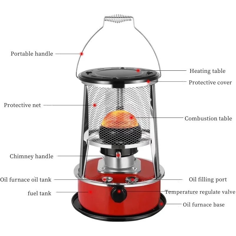 Newest Kerosene Heater With Multifunctional Kerosene Camping Stove for Outdoor