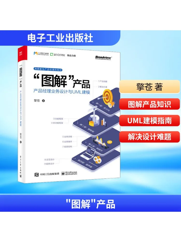 

Книга-Winshare «диаграмма» Менеджер продукта Бизнес-дизайн и моделирование Uml