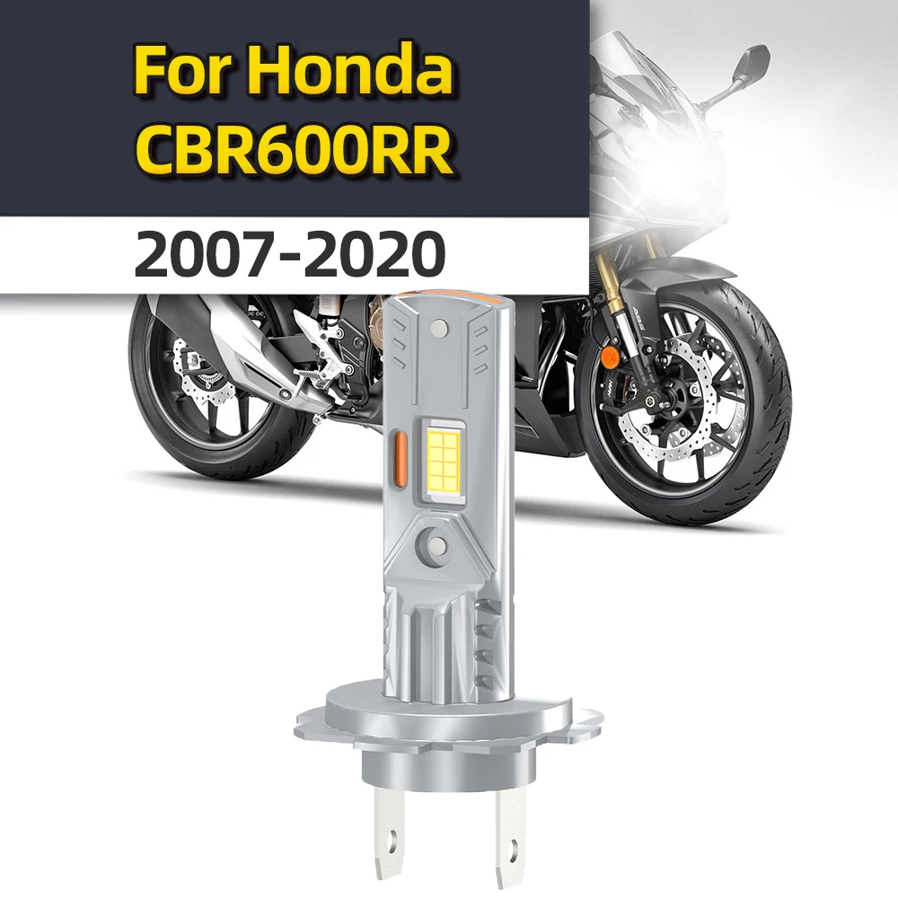 For Honda CBR600RR …