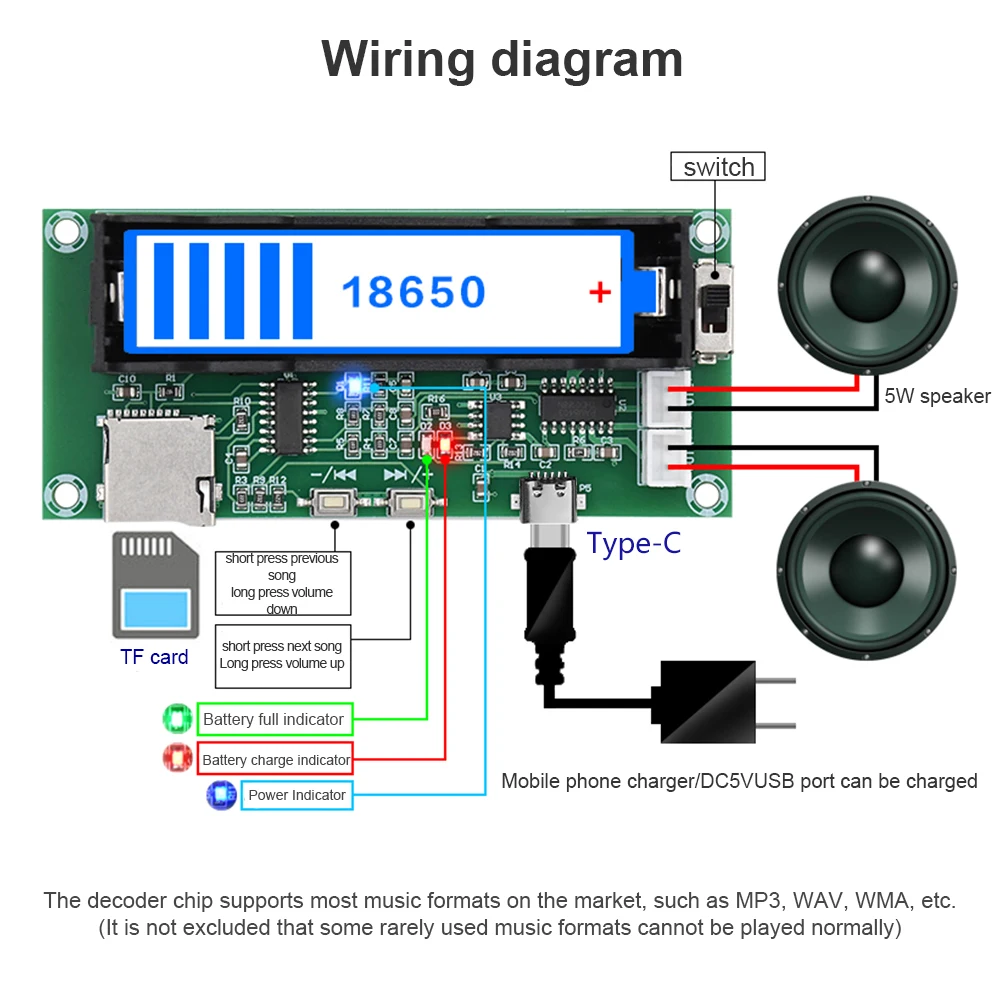 PAM8403 Amplifier Board 2*5W 2.0 Channel Stereo Class D Audio Amplifier 18650 Battery Holder TF Card Speaker A152