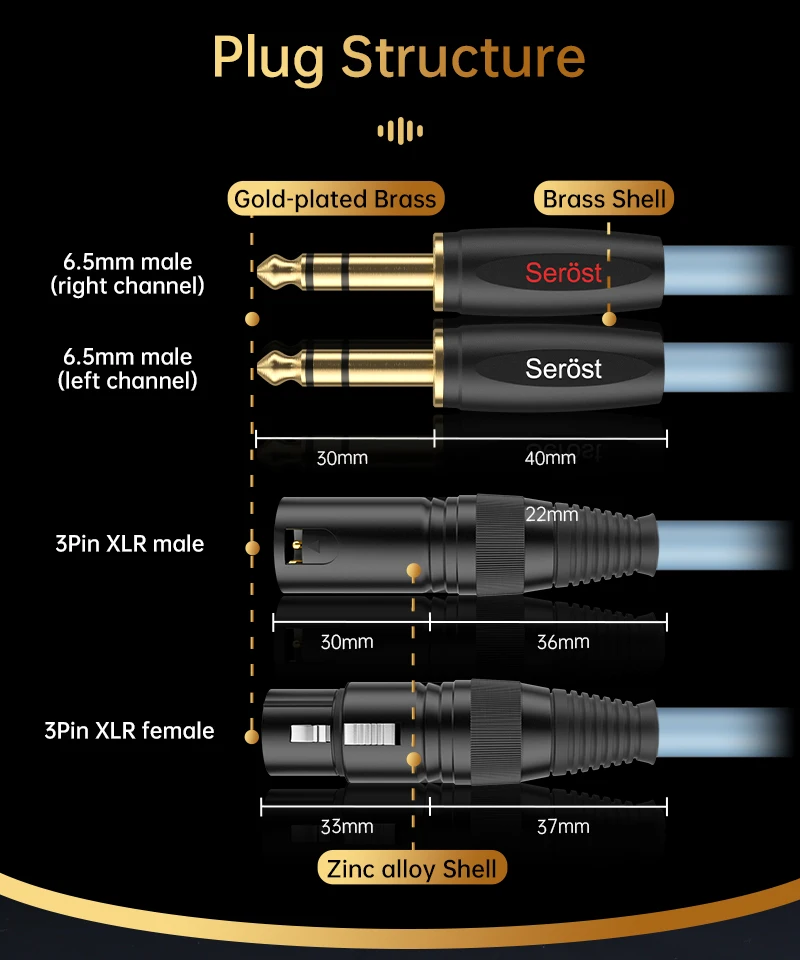 Serost Star HiFi Audio OFC Sauerstofffreies Kupfer-Adapterkabel 6,5mm Stereo auf XLR-Balance für Mikrofon, Mischpult, Lautsprecher – Detail 5