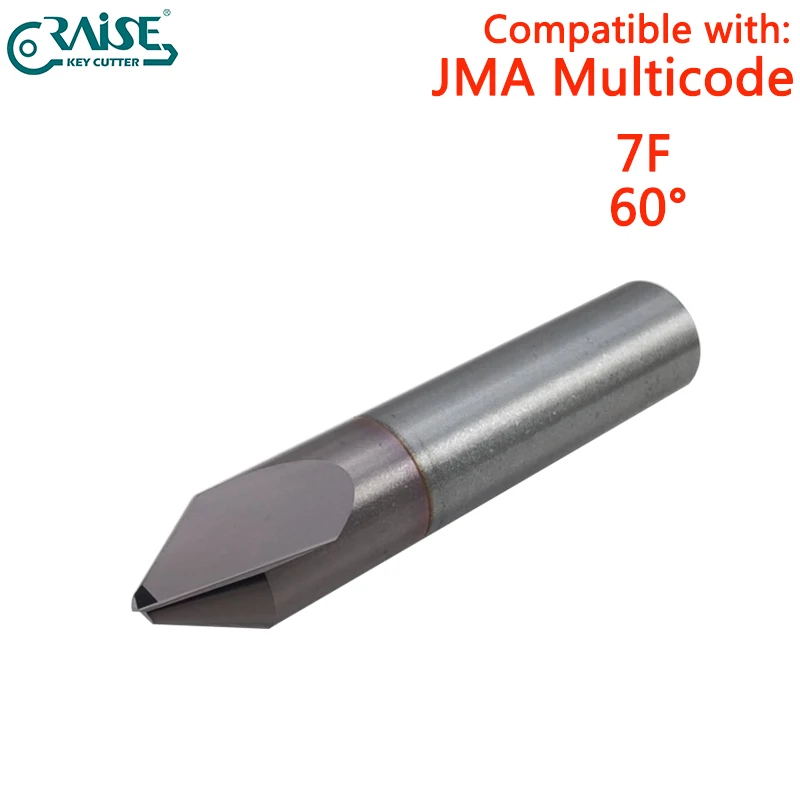 Raise Cutter Compat…