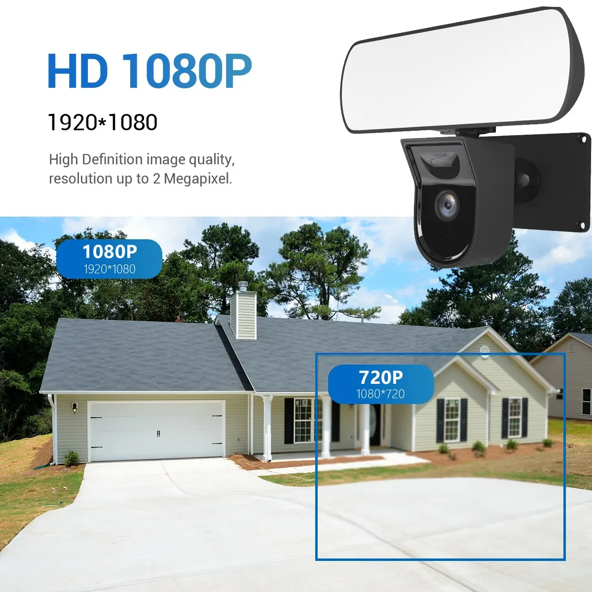 Tuya APP WIFI IP Camera With 2300Lumen Floodlight 2MP 1080P Dual Light Source Night Vision PIR Motion Detection Security Monitor