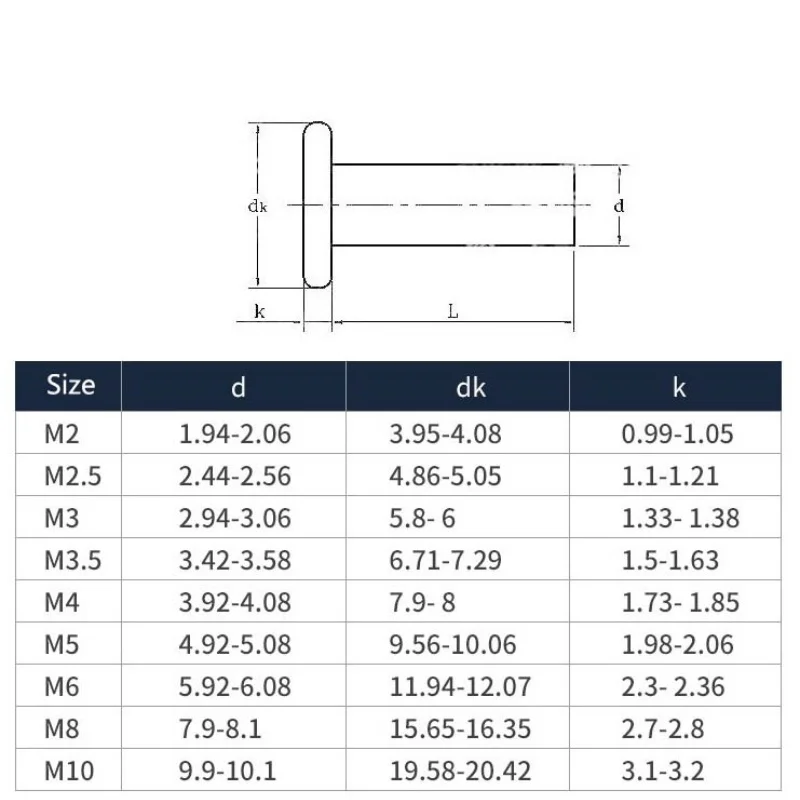 304 الفولاذ المقاوم للصدأ غاطسة رئيس برشام الصلبة (نوع المذهل) الذاتي توصيل تدق على شقة رئيس برشام M2 M2.5 M3 M4 M5 M6 M8