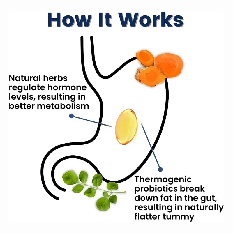 Probiotisches Nahrungsergänzungsmittel für Frauen – Hilft bei Gewichtsmanagement, Immungesundheit, Linderung von Blähungen, heißen Blitzen und Gelenkunterstützung