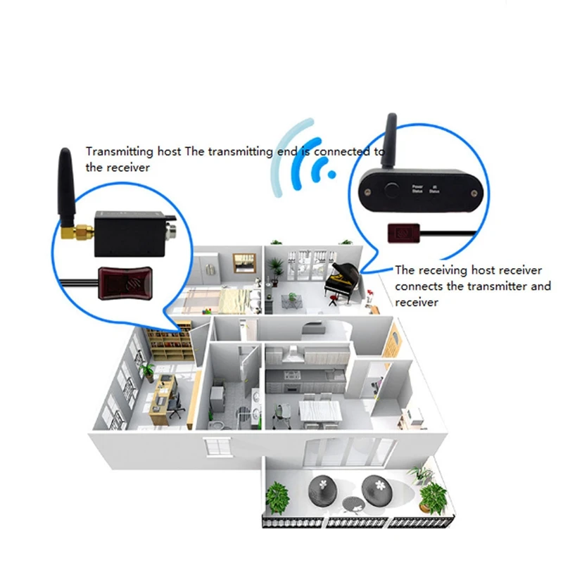 Draadloze IR-repeater, draadloze IR-repeaterkit / externe verlengkit WL-T2 om Smart Home-apparaten te bedienen