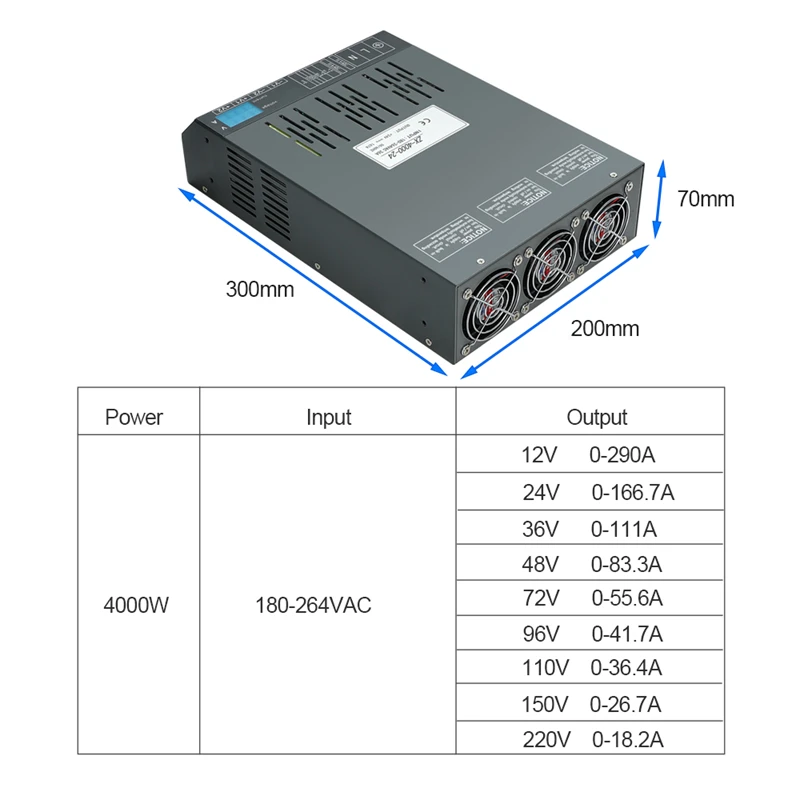 Imagem -03 - Cccv ac dc 24v 36v 48v 72v 96v 110v 150v 220v Fonte de Alimentação de Alta Potência com Display Led £ 4000w