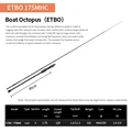 ETBO 175MHC