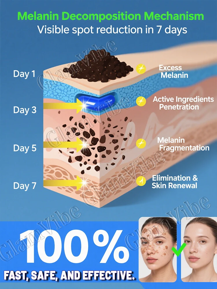 Provide you with a comfortable experience, laser pointer care tools