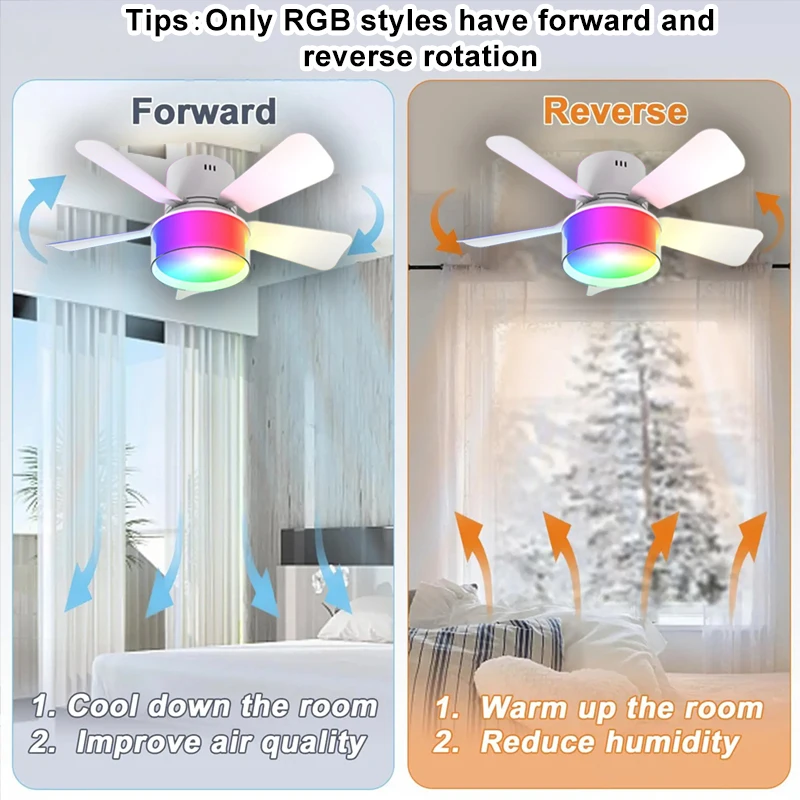 E27 Ceiling Fans With Lamp RGB Lighting Silent Fan With APP and Remote Control Modern Simple Fan Lights for Bedroom Lighting