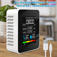 New Air Quality Monitor 5 In 1 Rechargeable Carbon Dioxide Meter Electric Digital CO2 Detector Portable TVOC HCHO Temperature