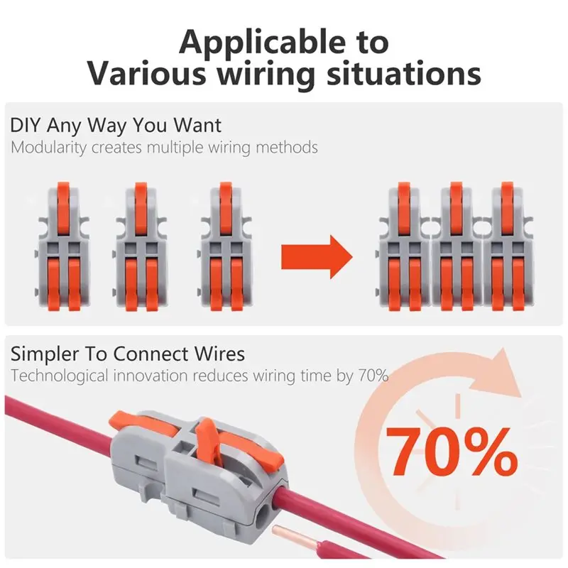 

Быстрозажимной клеммный блок F-F, 2-портовый соединитель для быстрой проводки, электрическая клеммная колодка