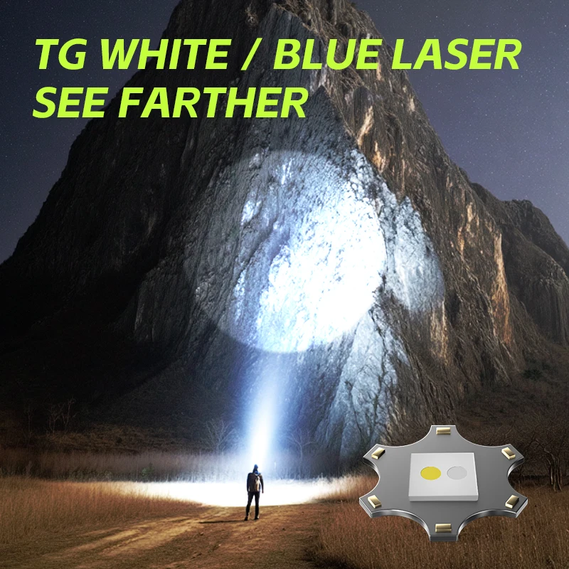 Rechargeable LED Headlamp Powerful Super Bright 1000LM Dual Light Source 90° Head Lamp Flashlight Outdoor Work Sensor Headlight