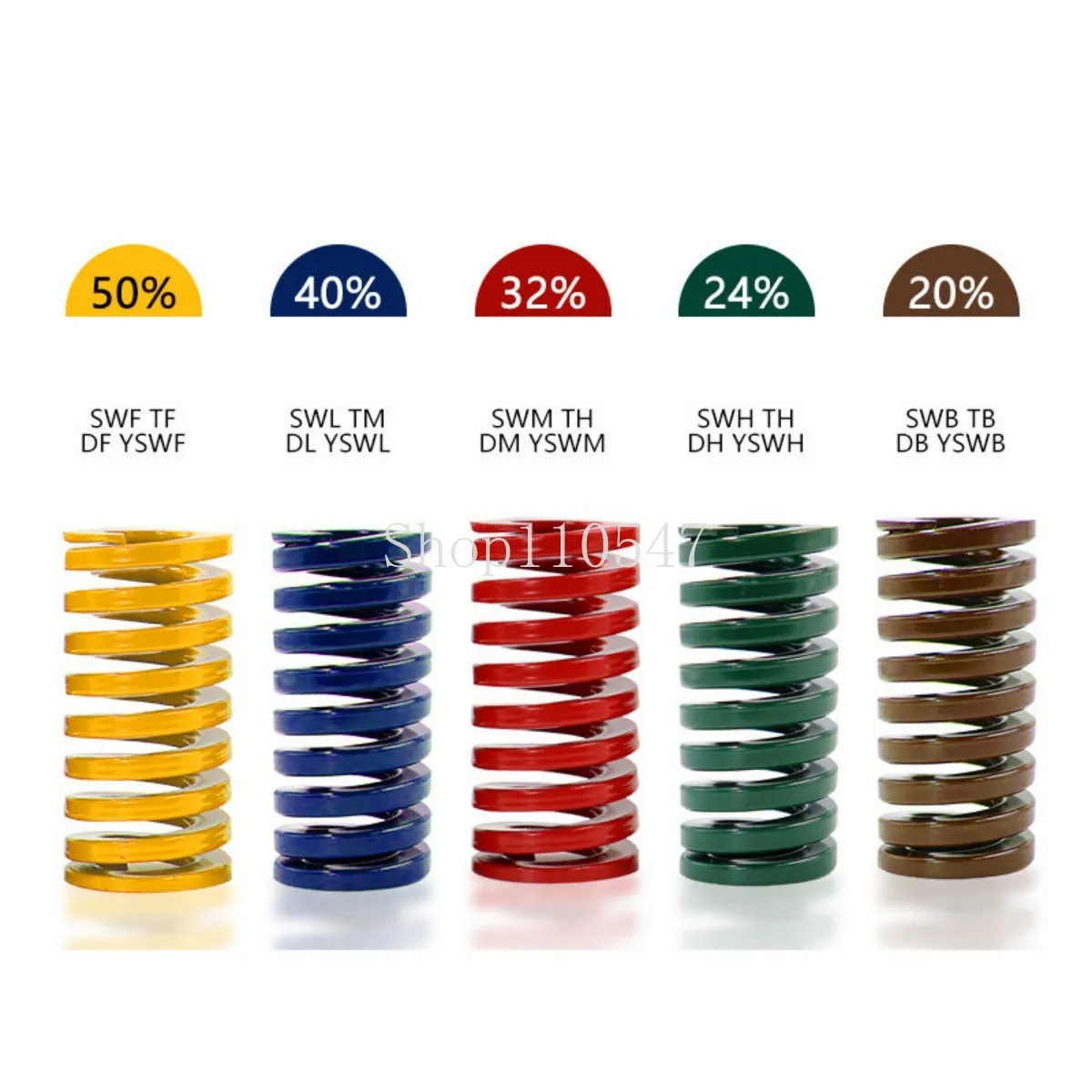 1pc OD 16mm Compression Spring Loading Die Mold Spring ID 8.4/8.5/8.6/8.7mm Length 15-300mm Yellow/Blue/Red/Green/Brown