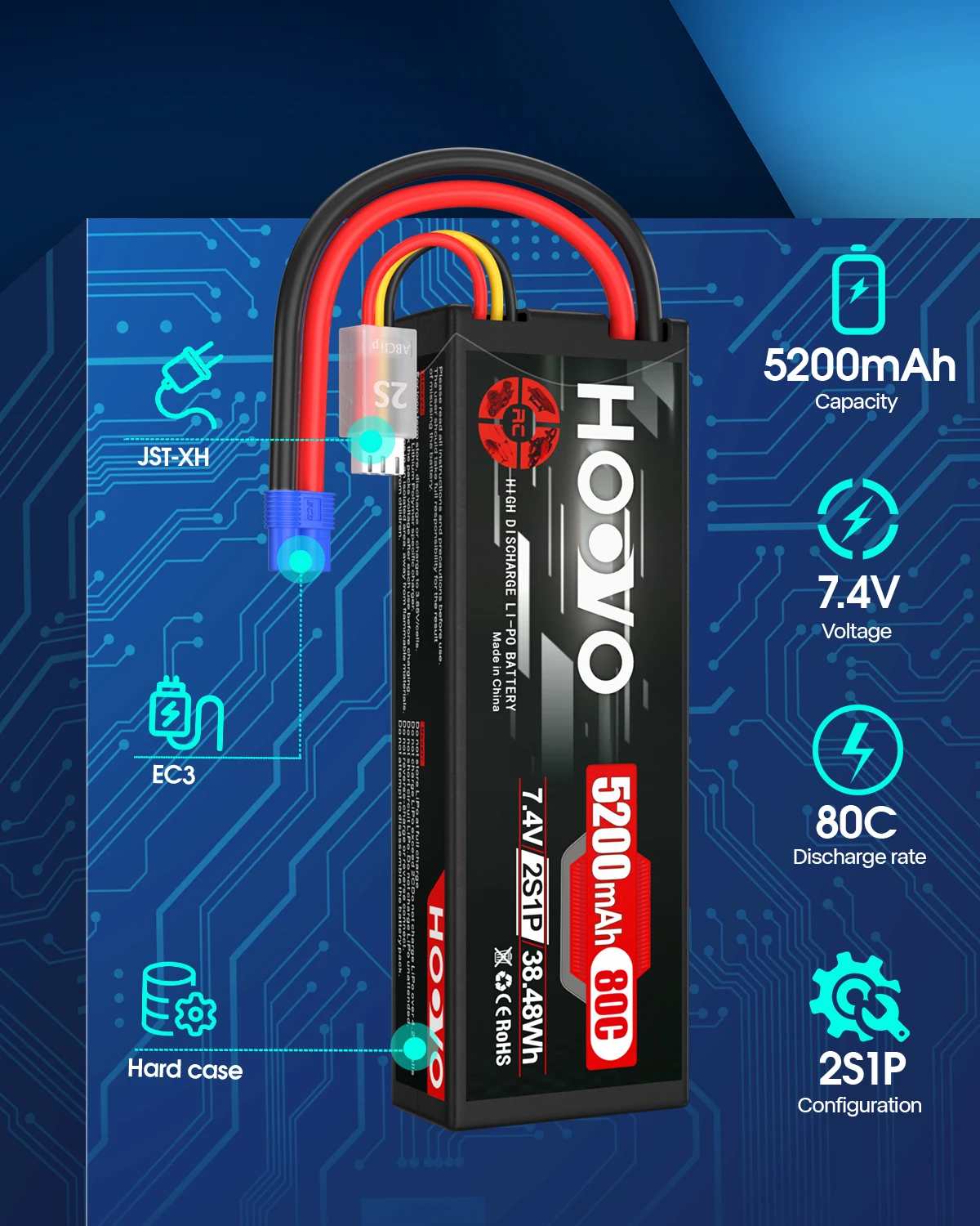 HOOVO 2S Lipo Battery 7.4V 80C 5200mAh RC Battery Hardcase with EC5 Connector for RC Car Truck Truggy Buggy Airplane Helicopter