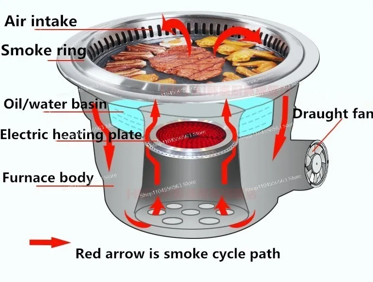 Electric Infrared Rotesitee Barbecue Grill Commercial Restaurant Indoor Smokeless Built in Table Top BBQ Electric Grills