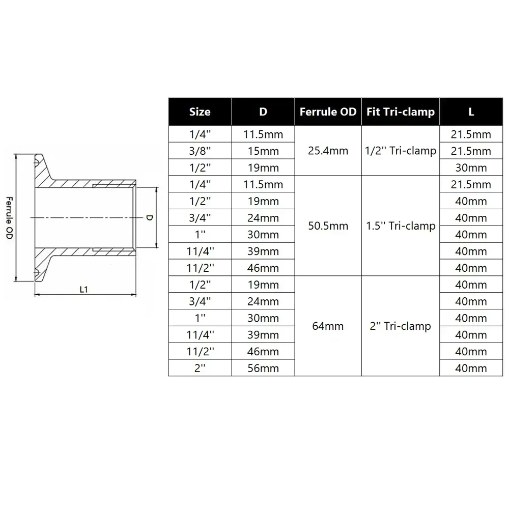 1/4\'\' 3/8\'\' 1/2\'\' 3/4\'\' 1\'\' 11/4\'\' BSP Female Adapter for Heater X 1/2\'\' 1.5\'\' 2\'\' Tri Clamp 304 Stainless Steel