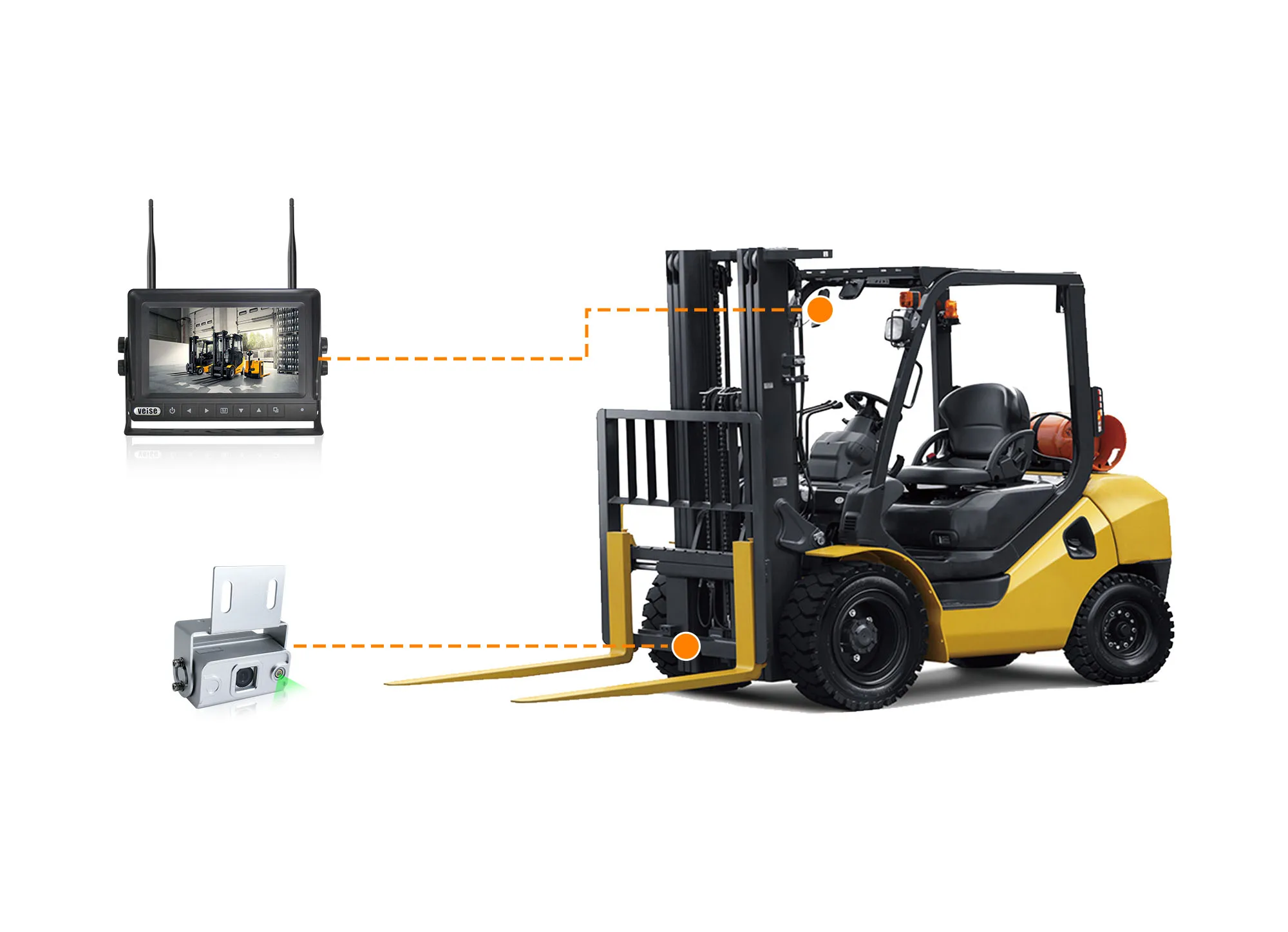 مجموعة الرافعة الشوكية اللاسلكية شديدة التحمل: كاميرا مغناطيسية + شاشة مقاومة للماء للخدمات اللوجستية #5