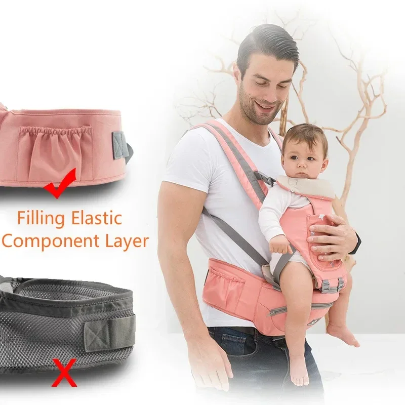 

Ergonomic Baby Carrier Infant Hipseat Carrier Breathable Kangaroo Front Facing Baby Holder Baby Waist Carrier Travel For 0-36M