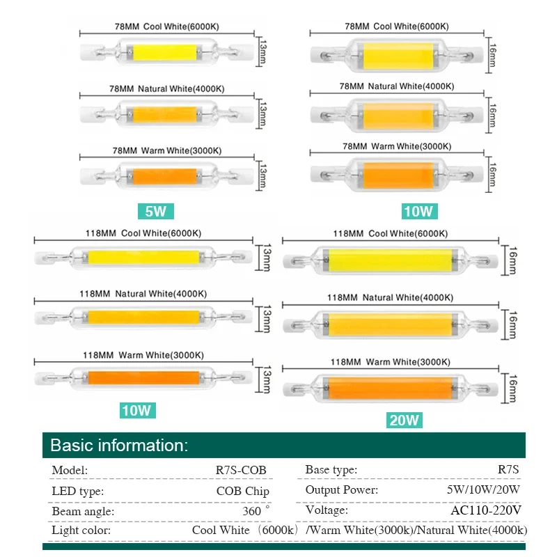 Imagem -02 - Led R7s Vidro Cob Tubo Bulbo Milho Lâmpada Substituir Halogênio Luz Alta Potência J78 J118 5w 10w 20w 78 mm 118 mm 110v 220v Peças por Lote