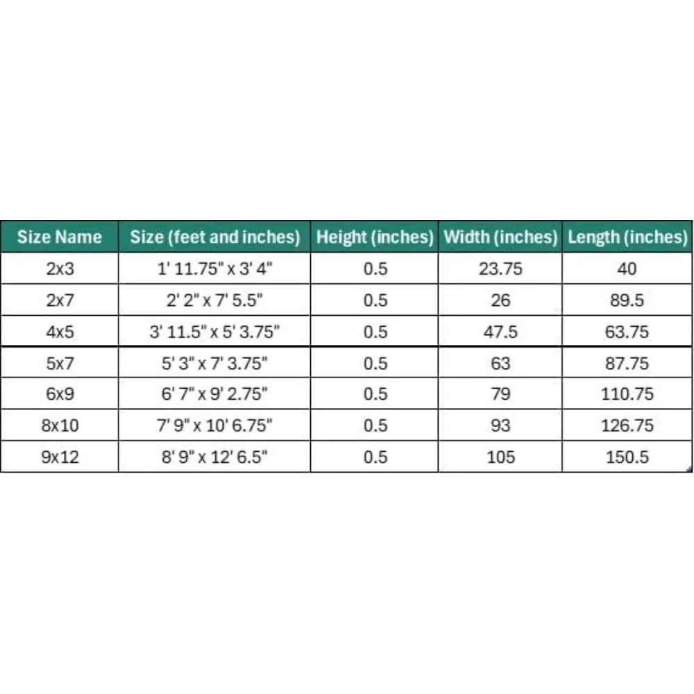 سجادة منطقة رمادية تجريدية حديثة مقاس 4 × 5 قدم، طراز 2305، مستوحاة من الفارسي، مثالية للمساحات المعاصرة #4