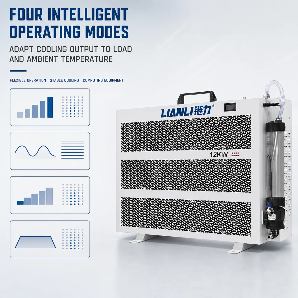 12KW Intelligent Water Cooling Unit Computing Equipment Cooling Four Modes, One-to-Two Compact Design Sealed System
