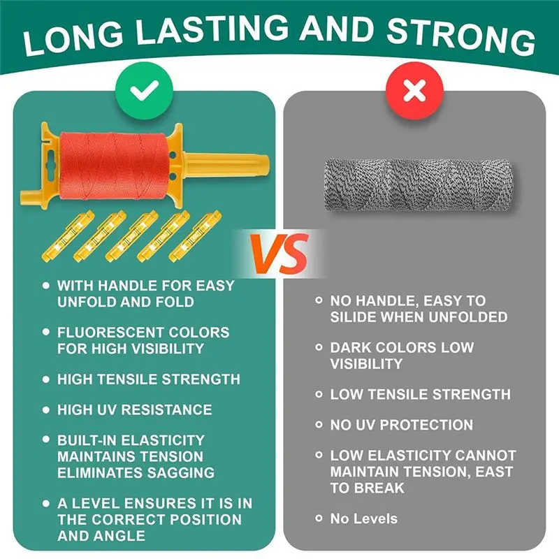 ABFA 2 Pack Mason-Line مع مقبض، بكرة خط ملتوية 540 قدم 18 قابلة لإعادة التحميل مع 10 مستويات مدمجة، خط نايلون مضفر #5