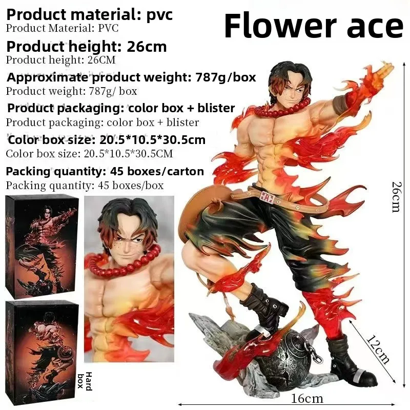

Статуэтка One Piece Fire Ace GK — коллекционная фигурка с изображением улыбки пальцами, украшение для рабочего стола