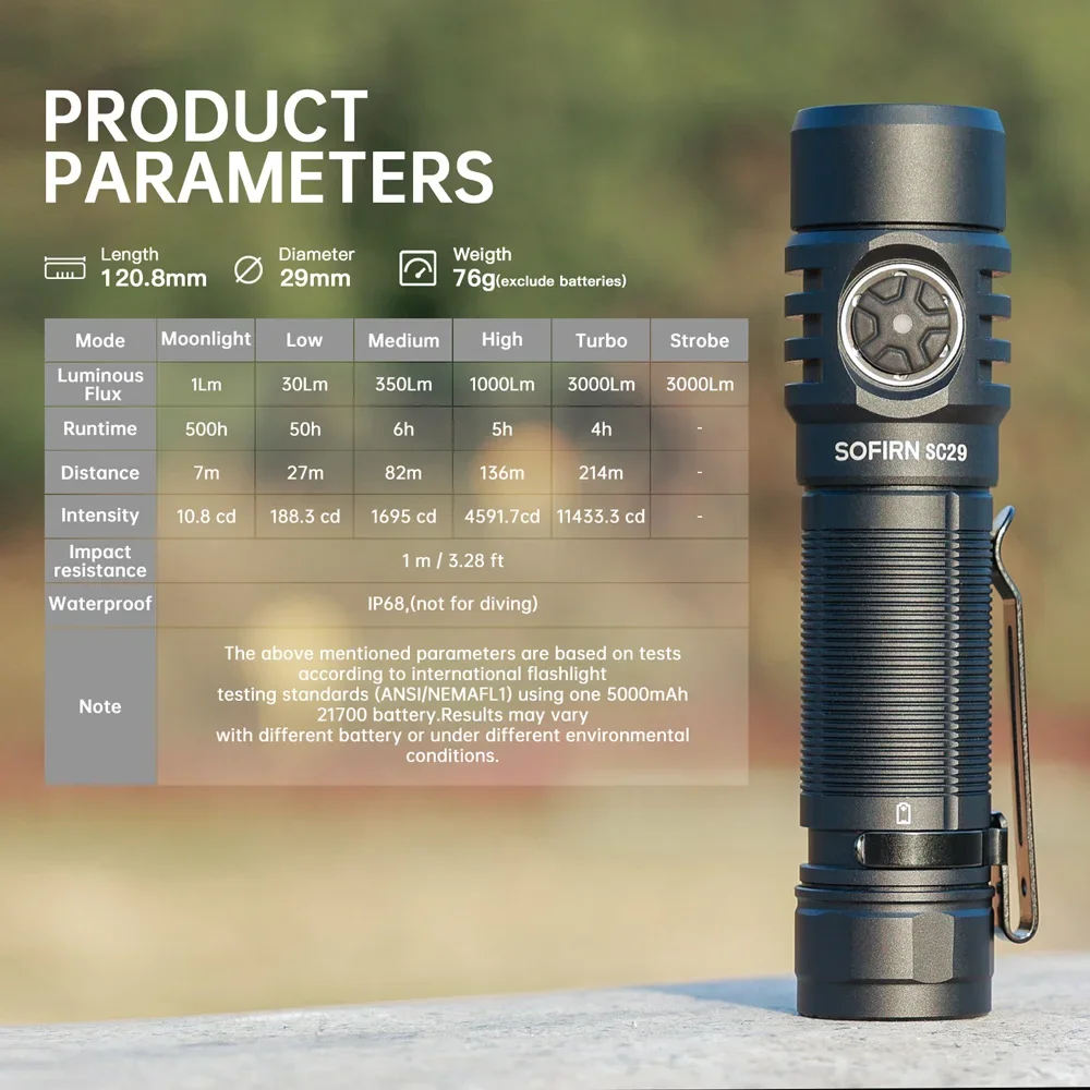 Sofirn SC29 3000 لومينز EDC مصباح يدوي قابل لإعادة الشحن XHP50B LED قوي 21700 مصباح شعلة فانوس IPX8 للتخييم والصيد #2