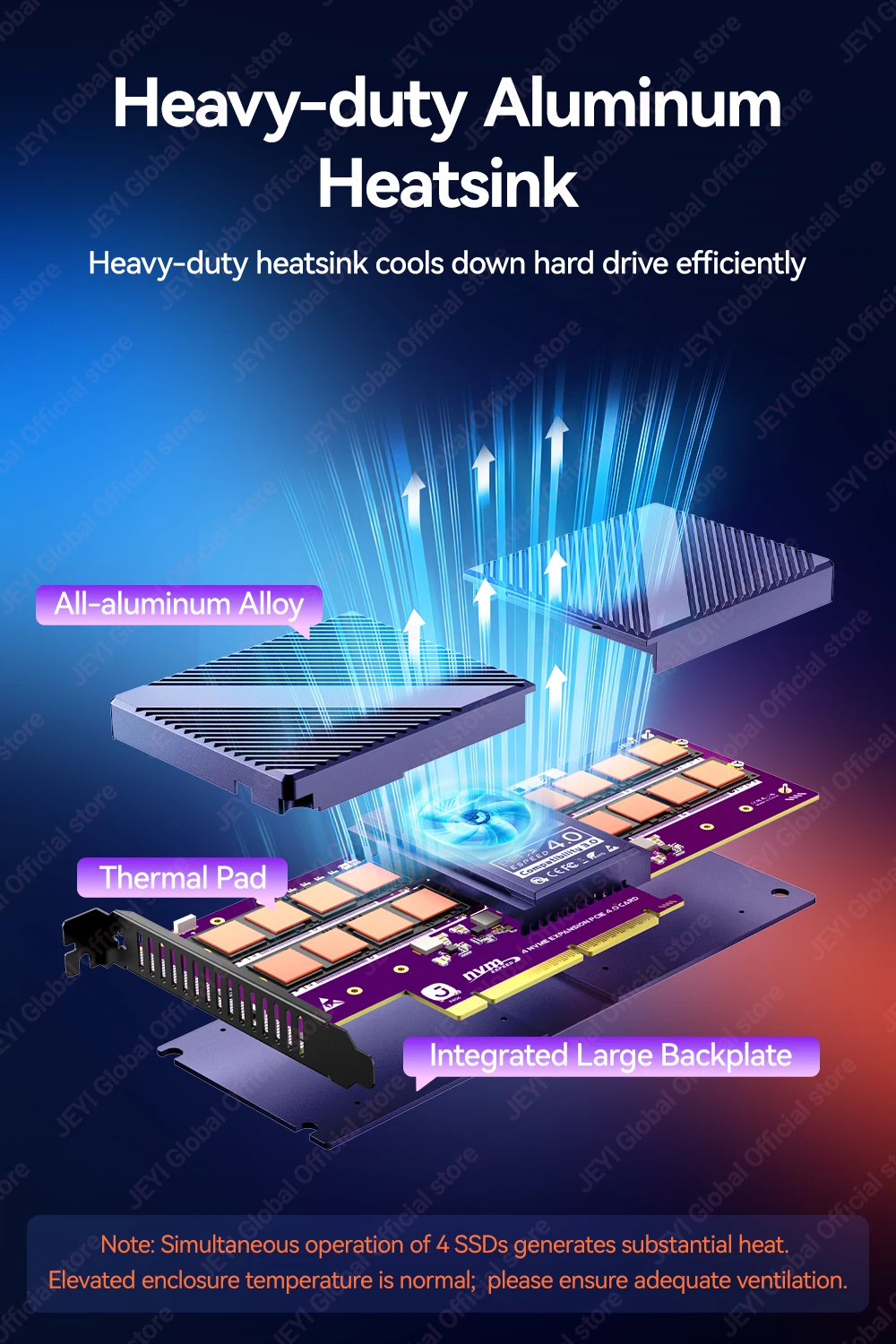 JEYI 4*NVMe SSD zu PCIe Adapter Nicht-Bifurkations-Mainboard-Adapter mit RAID 0 1 5 JBOD Unterstützung, max. 128 Gbit/s PCIe X8/X16 Port mit PWM-Lüfter – Detail 4