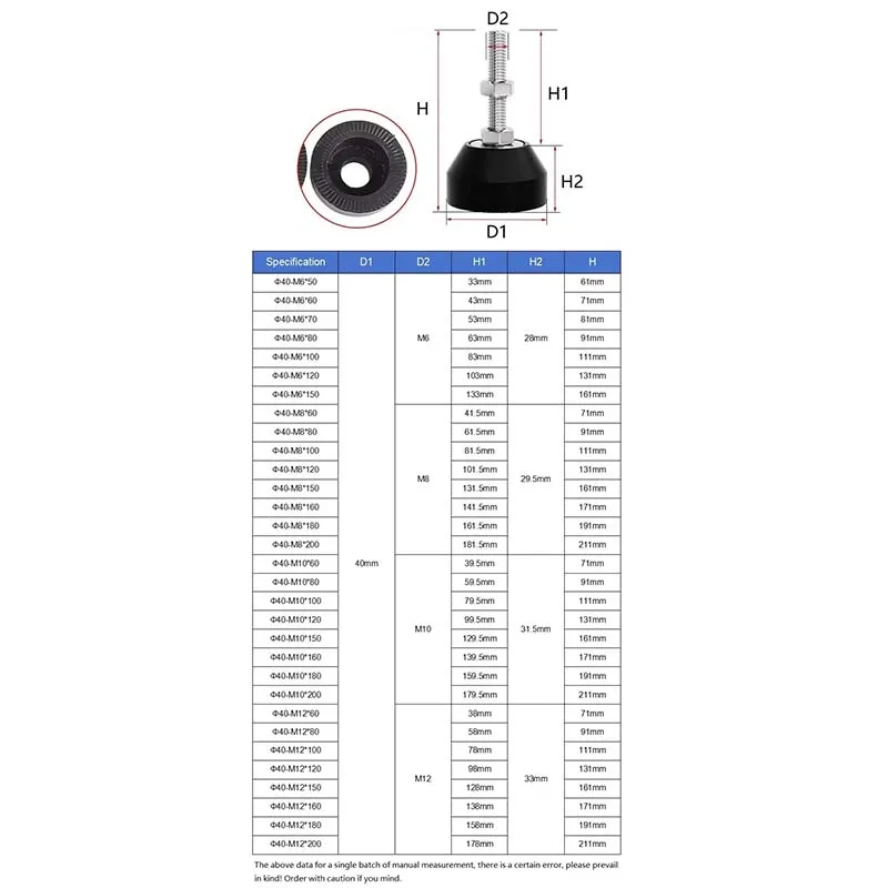 M6 M8 M10 M12 304 Stainless Steel Nylon Fixed Foot Cup Adjustable Furniture Levelling Feet Screw Earthquake-Proof And Slip-Proof