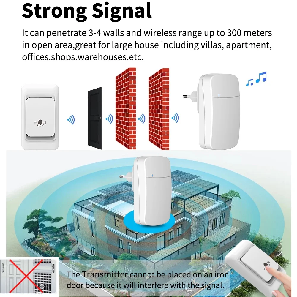 Outdoor Wireless Doorbell Waterproof House Chime Kit 300M Remote EU UK US Plug Home Garden Remote Welcome My Melody Door Bell