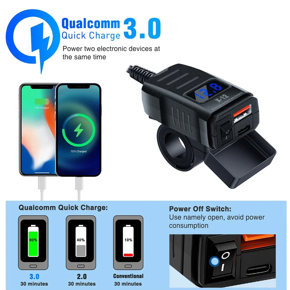 Motorcycle USB Charger PD QC3.0 Fast Charging 60W 12-24V with Switch Voltmeter Waterproof for Car Motorcycle ATV UTV Boat RV view 2