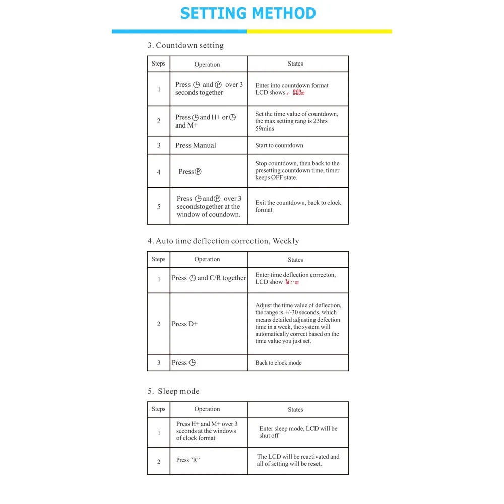 Kitchen Timer 12v DC Sinotimer TM618H-4 High Precision Electronic LCD Digital Programmable Socket Timer 6.0 Cm * 3.0 Cm * 3.0 Cm