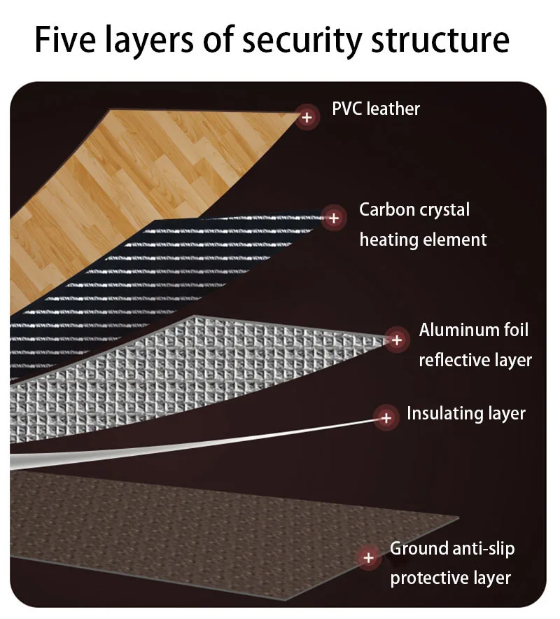 30*50 سنتيمتر تسخين كهربائي الكلمة حصيرة ساخنة درجة حرارة ثابتة جهاز تدفئة القدمين الخشب شريط الكربون الكريستال لوحة التدفئة للمنزل مكتب
