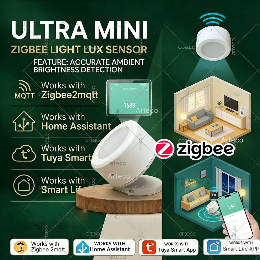 

Датчик освещенности ZigBee, измеритель яркости, детектор освещения для домашней автоматизации с подключением к устройствам Tuya Smart Life, 2MQTT