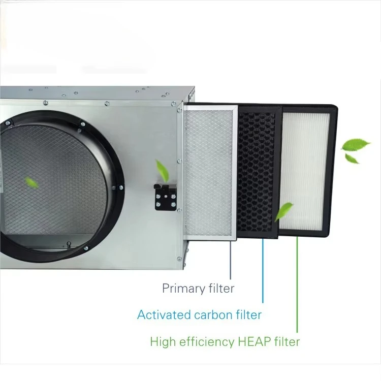 Fresh air treatment device for positive pressure clean room ventilation system