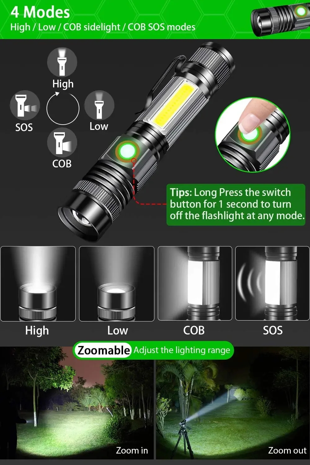 Portable Zoomable Magnetic LED Flashlight Waterproof Torch USB Rechargeable 4 Lighting Modes Flashlights for Camping Hiking