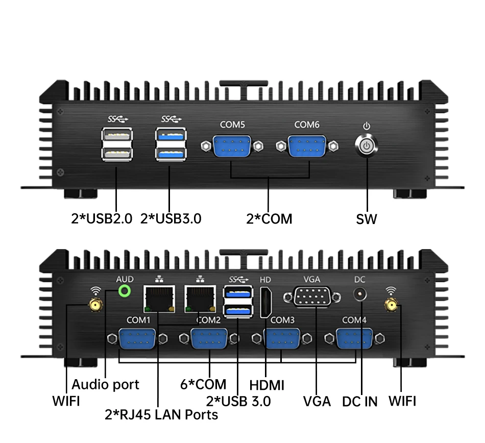 MSECORE Industrial Mini PC Fanless Intel Core i7/i5/i3 6COM RS232 Dual GbE LAN Wake on LAN Auto Power On 4G Slot Dustproof 24/7