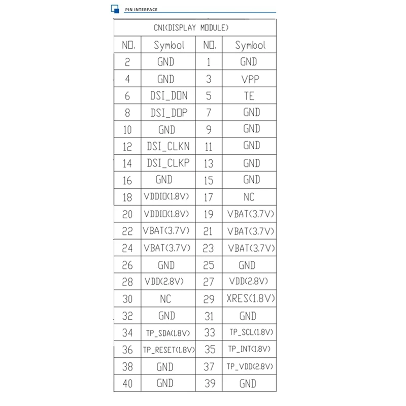 1.91 Inch AMOLED Display Panel 240x536 Pixel MIPI Interface Mini Small AMOLED Screen for Wearable Smartwatch-ABLA