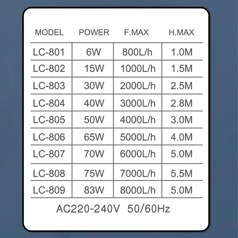 Quiet submersible pump, powerful oil return pump for fish tanks, aquariums, ponds, fountains, pools, hydroponics