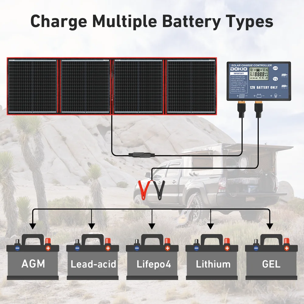 Dokio 97W 150W 195W 295W Panel solar plegable portátil con controlador de 12V Panel solar flexible para viaje de acampada familiar