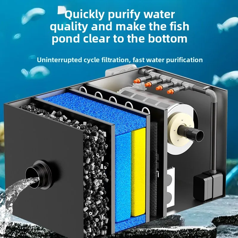 Installation-free Fish Pond Filter Water Circulation System Biochemical Microfiltration Integrated Machine Outdoor Koi Fish Pond