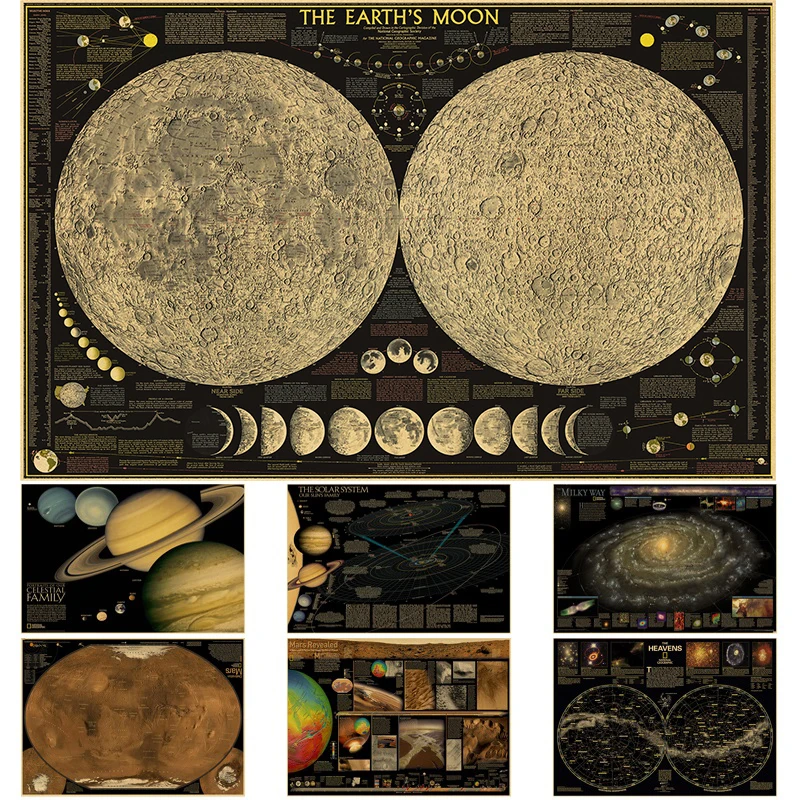 The Solar System Poster Retro Kraft Paper Prints Posters Vintage Home Room Coffee Bar Decor Aesthetic Picture Art Wall Painting