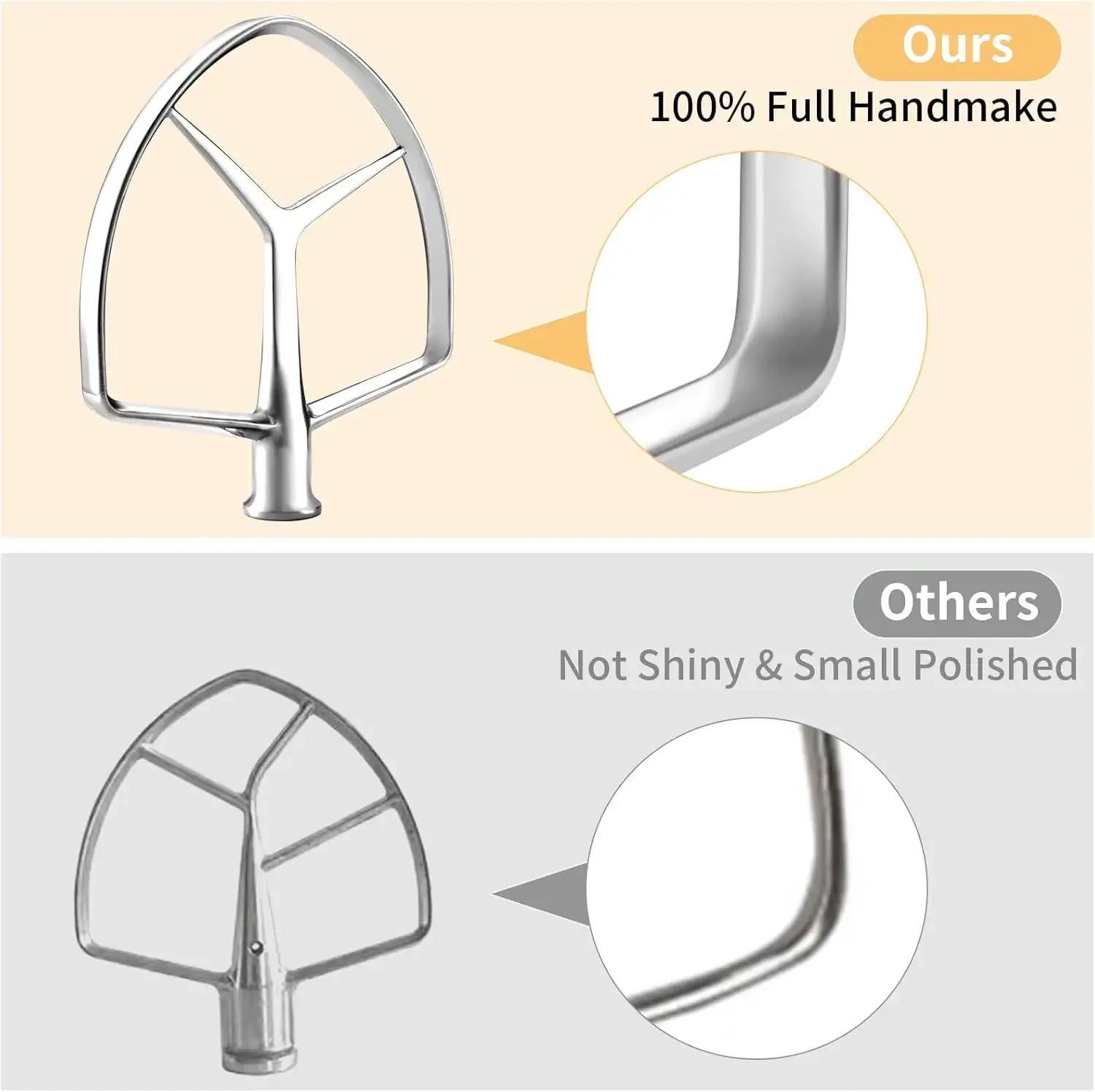 Stainless Steel Flat Beater Attachment for KitchenAid 7 Quart Bowl Lift Stand Mixer Replacement Parts Bread Hook Replace KA7QCFB